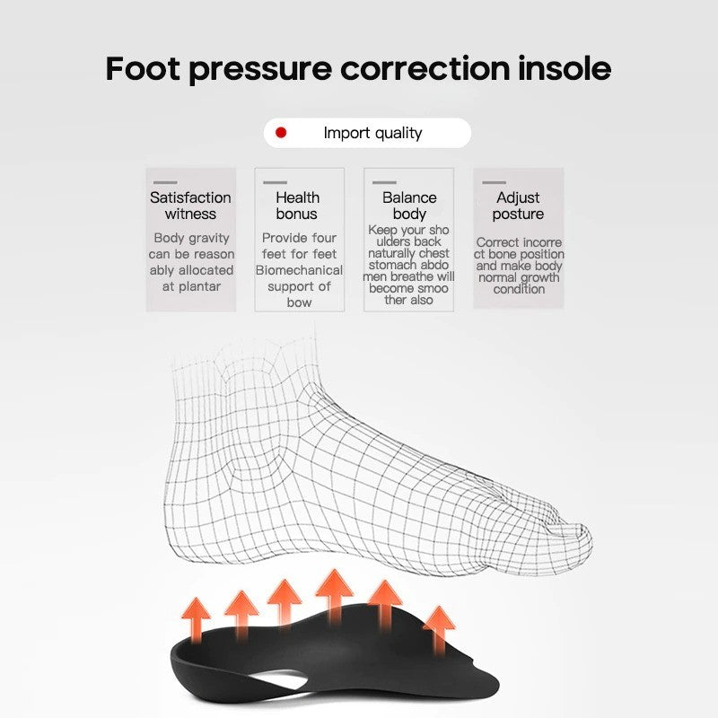 Flat Foot Orthopedic Insoles - Awesales